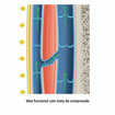 Veia funcional com meia de compressão